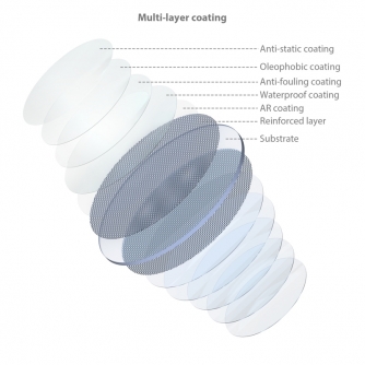 SMALLRIG4388MAGEASEMAGNETICCPLFILTERKITWITHM-MOUNTFILTERADAPTER(52MM)4388B