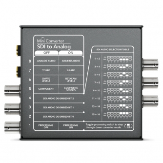 BlackmagicDesignBlackmagicMiniConverterSDI-Analog(BM-CONVMASA)