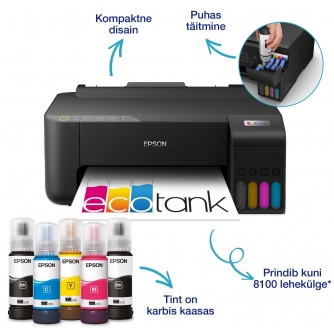 EpsonstruyniyprintervsevodnomEcoTankL1270,cherniyC11CJ71407