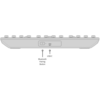 BlackmagicDesignBlackmagicDaVinciResolveMicroColorPanel-EnglishKeyboard