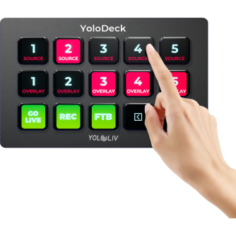 Streaming, Podcast, Broadcast - YOLOLIV YOLODECK - THE ULTIMATE STREAMING CONTROLLER FOR YOLOBOX YB-DECK - quick order from manufacturer