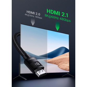 UGREENHD140HDMI21,8K60Hz,2mCable