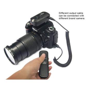 Camera Remotes - Pixel Shutter Release Wireless RW-221/S2 Oppilas for Sony - quick order from manufacturer