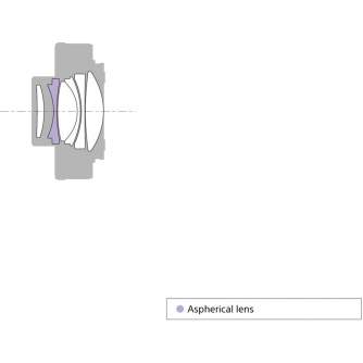 Adapters for lens - Sony 1.4x Teleconverter Lens | (SEL14TC) - quick order from manufacturer