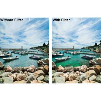 CPL Filters - B+W Filter F-Pro HTC High Transmission Circular Polarizer Käsemann MRC 77 - quick order from manufacturer