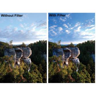 CPL Filters - B+W Filter F-Pro HTC High Transmission Circular Polarizer Käsemann MRC 77 - quick order from manufacturer